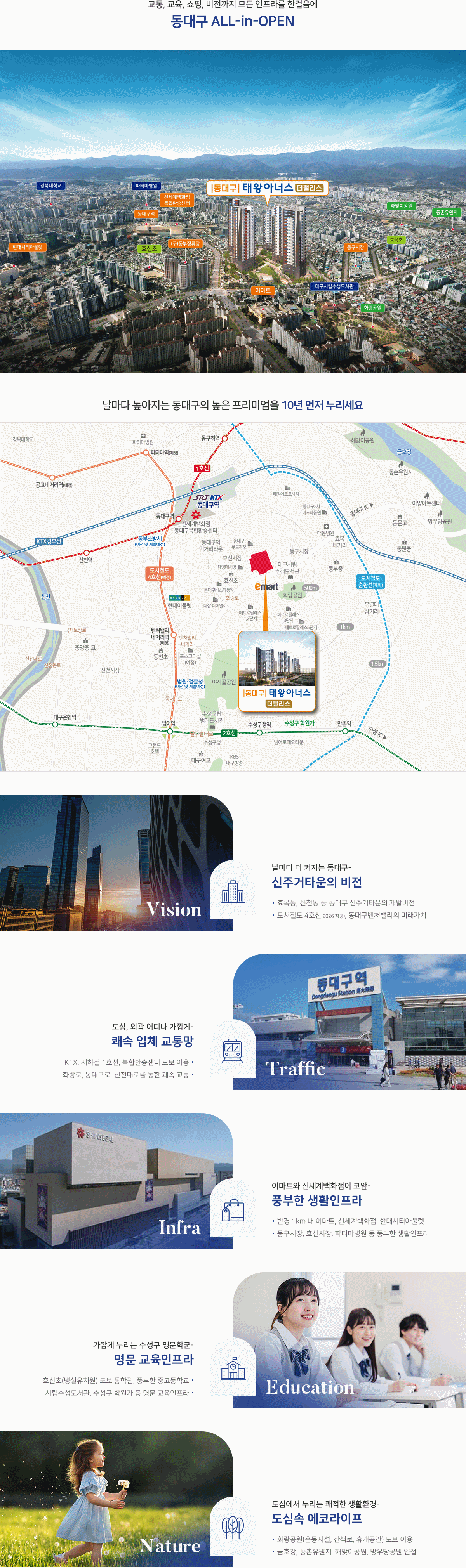 동대구_태왕아너스_더팰리스_모델하우스_입지.gif
